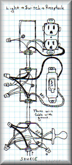 wiring a combination switch and outlet